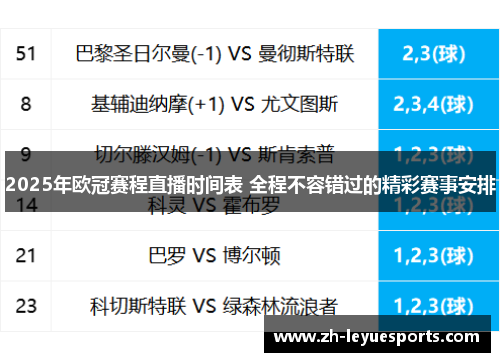 2025年欧冠赛程直播时间表 全程不容错过的精彩赛事安排