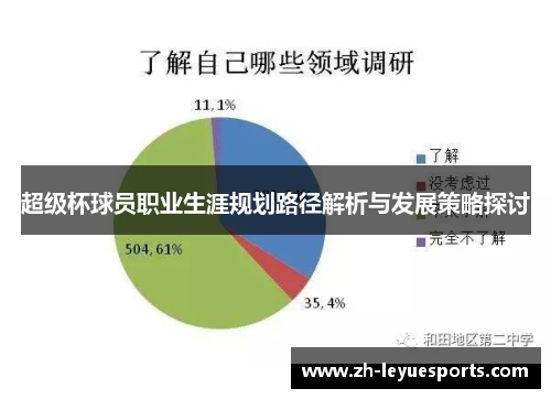 超级杯球员职业生涯规划路径解析与发展策略探讨