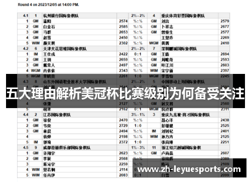 五大理由解析美冠杯比赛级别为何备受关注