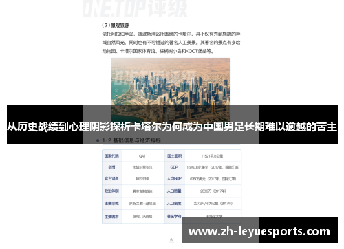 从历史战绩到心理阴影探析卡塔尔为何成为中国男足长期难以逾越的苦主