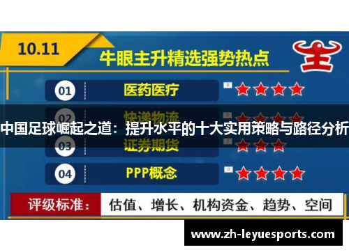 中国足球崛起之道：提升水平的十大实用策略与路径分析