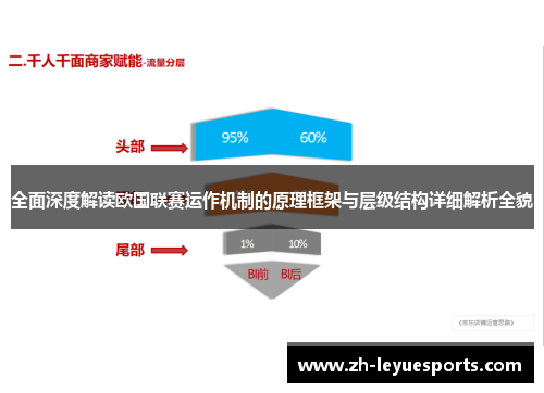 全面深度解读欧国联赛运作机制的原理框架与层级结构详细解析全貌 全面深度解读欧国联赛运作机制的原理框架与层级结构详细解析全貌
