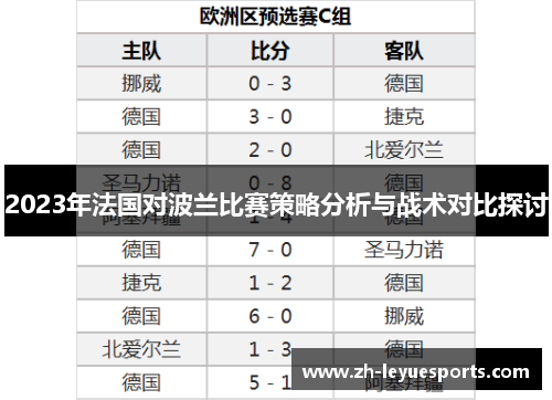 2023年法国对波兰比赛策略分析与战术对比探讨 2023年法国对波兰比赛策略分析与战术对比探讨