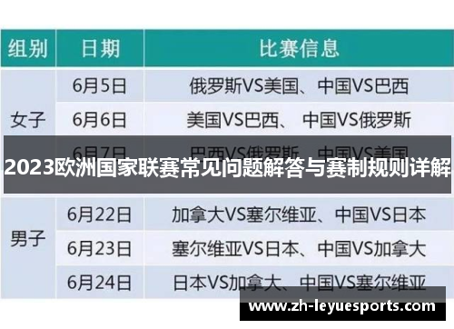 2023欧洲国家联赛常见问题解答与赛制规则详解 2023欧洲国家联赛常见问题解答与赛制规则详解