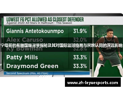 字母哥的希腊国籍背景揭秘及其对国际篮球格局与民族认同的深远影响