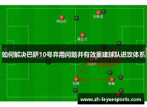 如何解决巴萨10号弃用问题并有效重建球队进攻体系