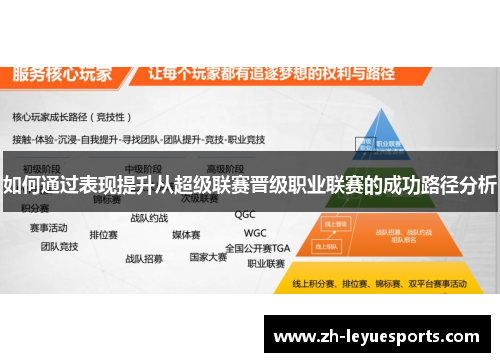 如何通过表现提升从超级联赛晋级职业联赛的成功路径分析