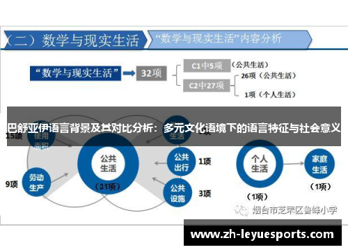 巴舒亚伊语言背景及其对比分析:多元文化语境下的语言特征与社会意义 巴舒亚伊语言背景及其对比分析:多元文化语境下的语言特征与社会意义