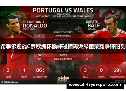 希季尔迎战C罗欧洲杯巅峰碰撞再燃绿茵荣耀争锋时刻