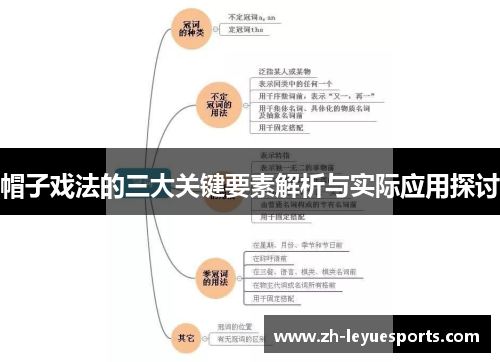 帽子戏法的三大关键要素解析与实际应用探讨