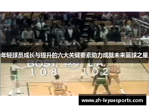年轻球员成长与提升的六大关键要素助力成就未来篮球之星