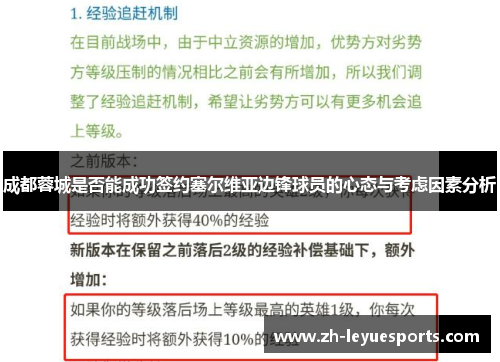 成都蓉城是否能成功签约塞尔维亚边锋球员的心态与考虑因素分析 成都蓉城是否能成功签约塞尔维亚边锋球员的心态与考虑因素分析