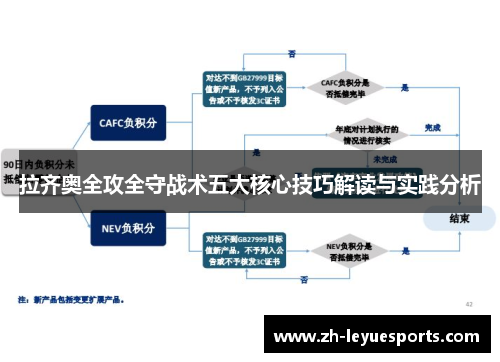 拉齐奥全攻全守战术五大核心技巧解读与实践分析 拉齐奥全攻全守战术五大核心技巧解读与实践分析